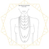 Kunzite crystal necklace - choose metal and length necklace Amanda K Lockrow 