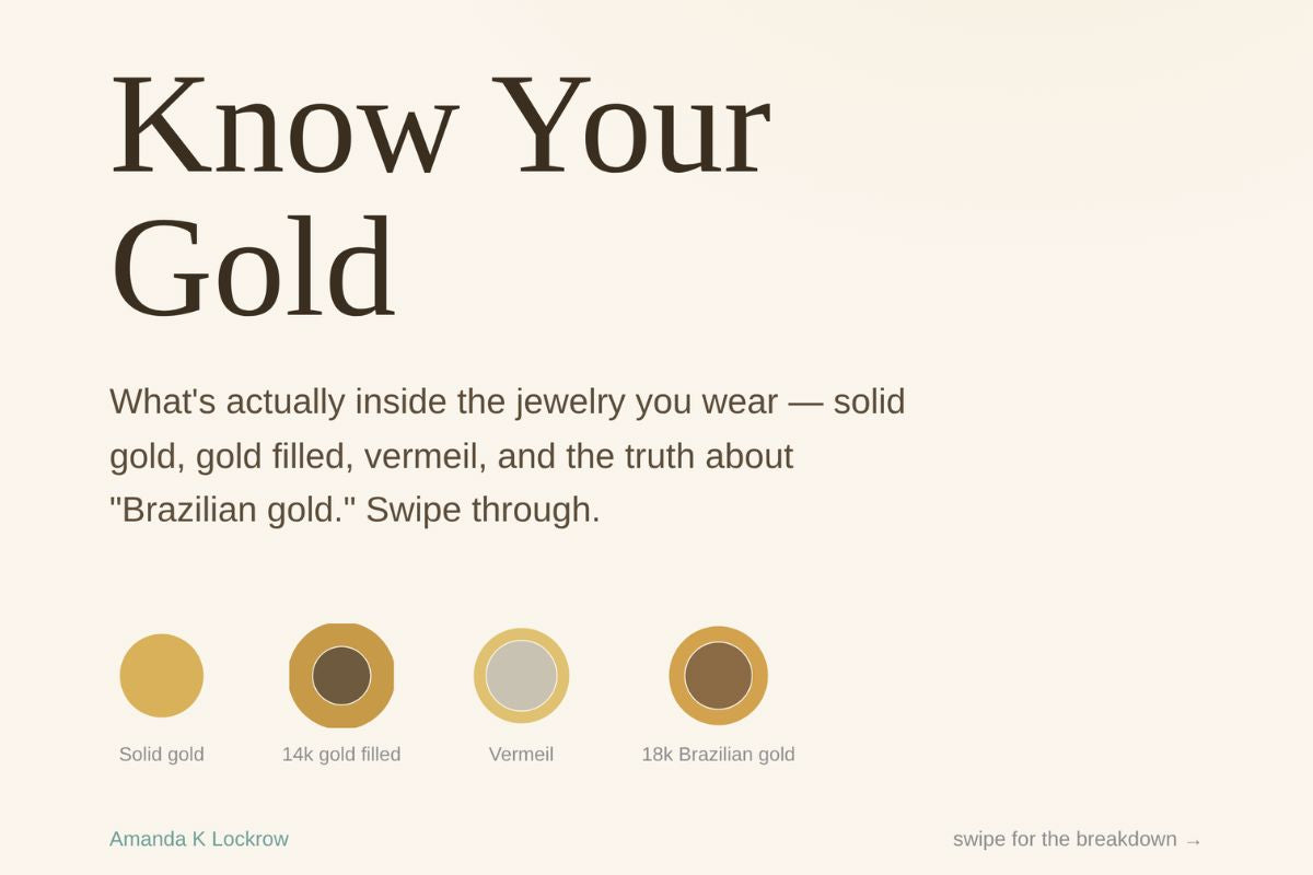 Know Your Gold