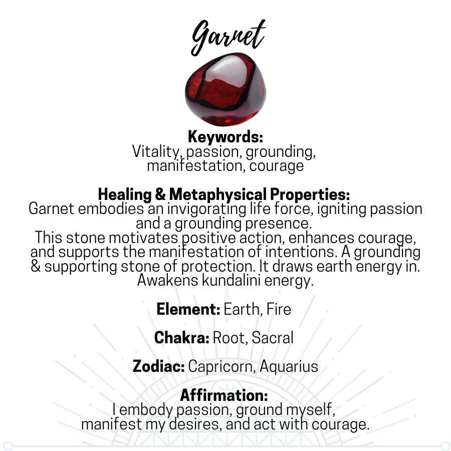 Strength Garnet Triangle Charm - 14k gold | Talisman Collection charm Amanda K Lockrow