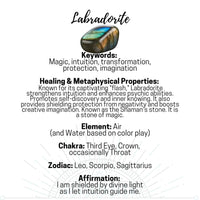 Labradorite Rosecut Heart Necklace - sterling silver | Stone Love Collection necklace Amanda K Lockrow