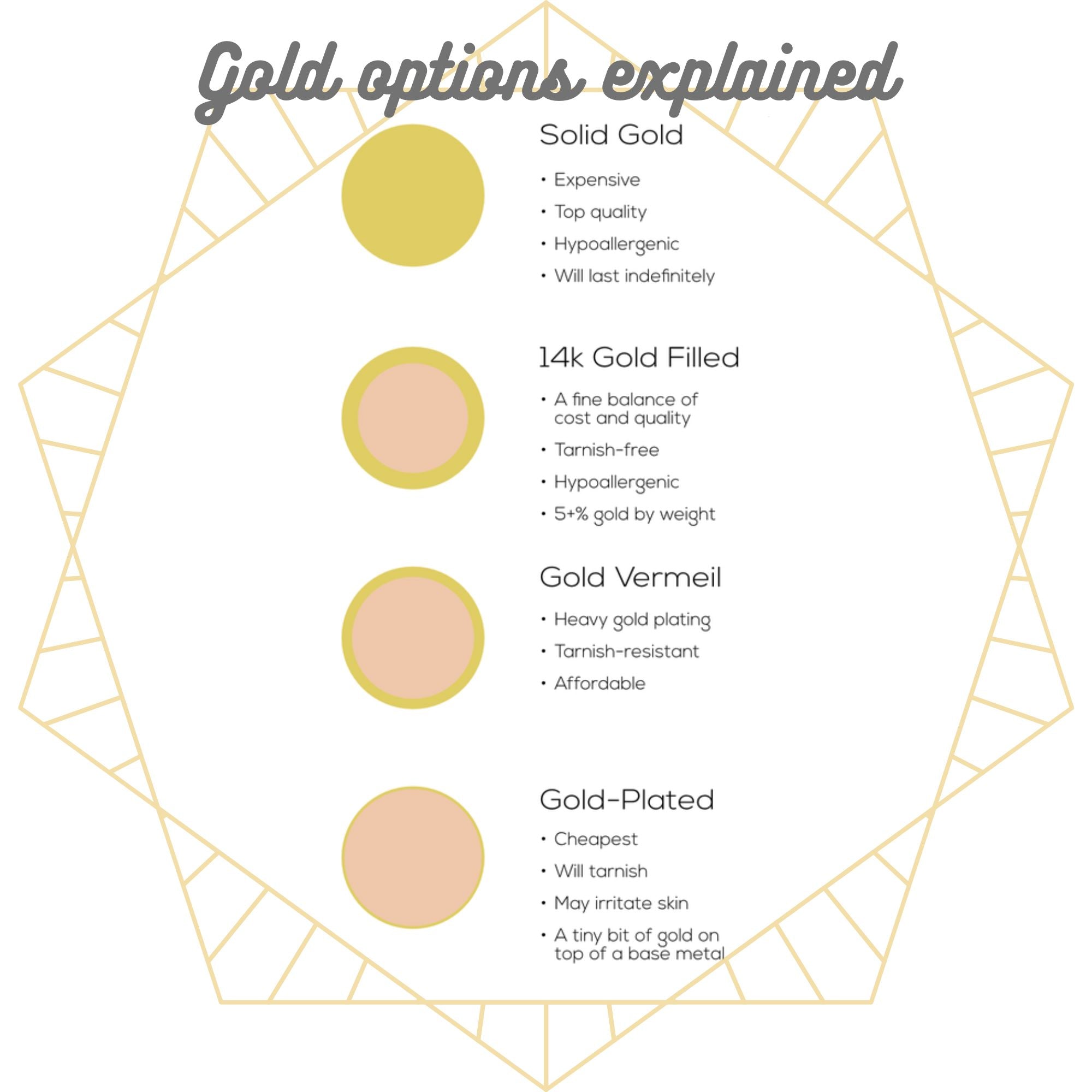 Lapis Lazuli Diana Ring - 14k gold | size 7 | Fine Collection ring Amanda K Lockrow