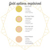 10K gold golden rutilated quartz necklace - Aislinn Collection necklace Amanda K Lockrow 